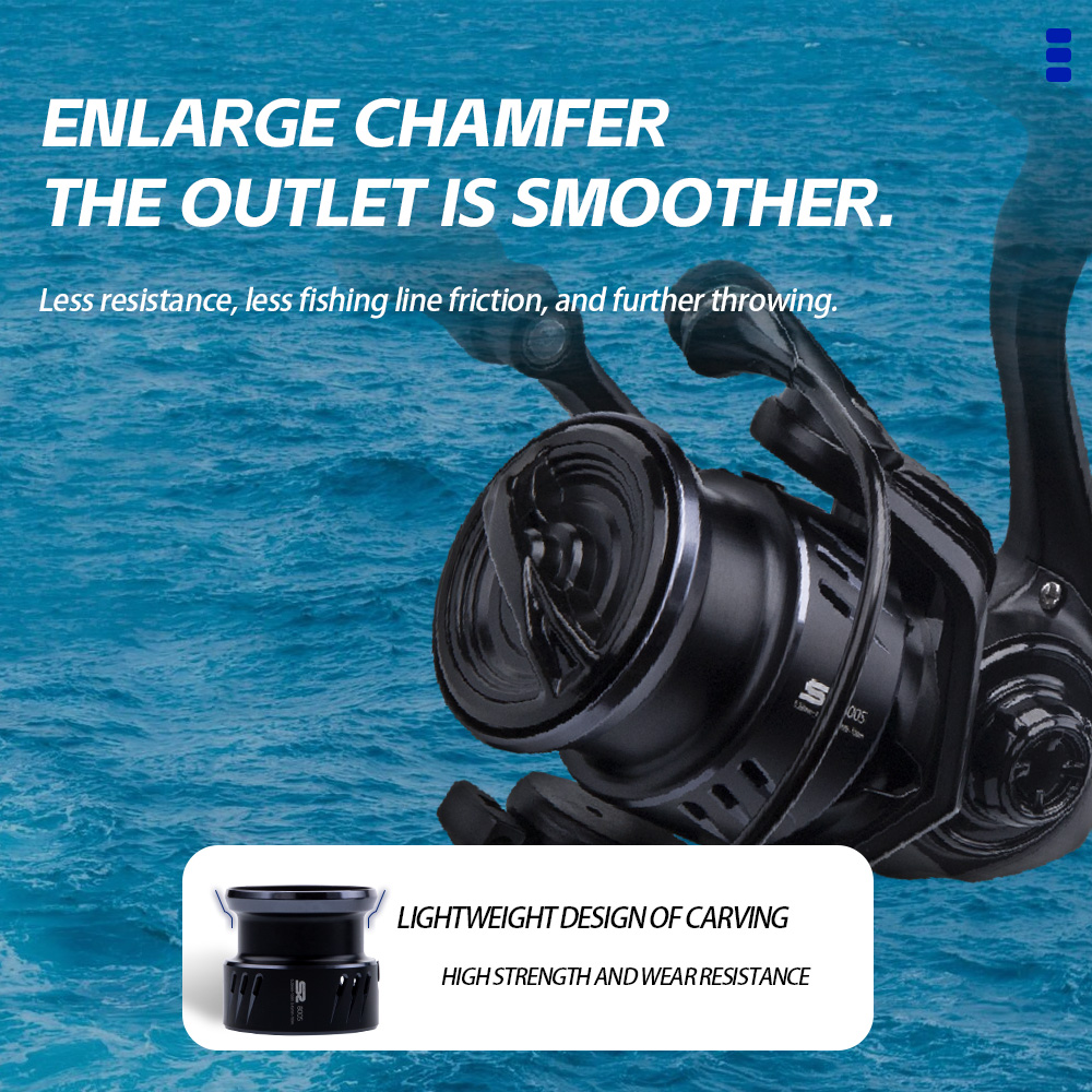 FISHINGFANS 800S 1000S 1500S 2 – обзор и цена Surf Reel